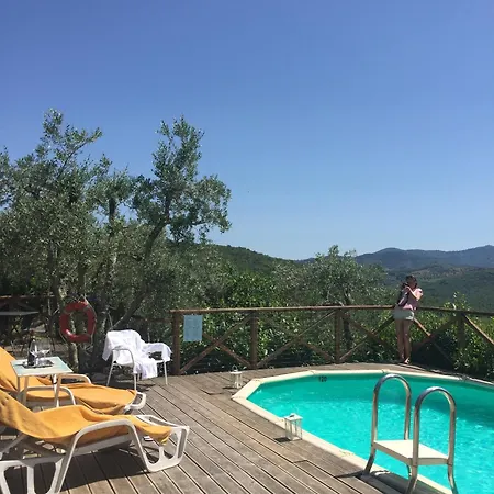 Sofia Gaiole in Chianti