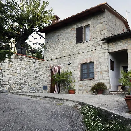 Villa Sofia *